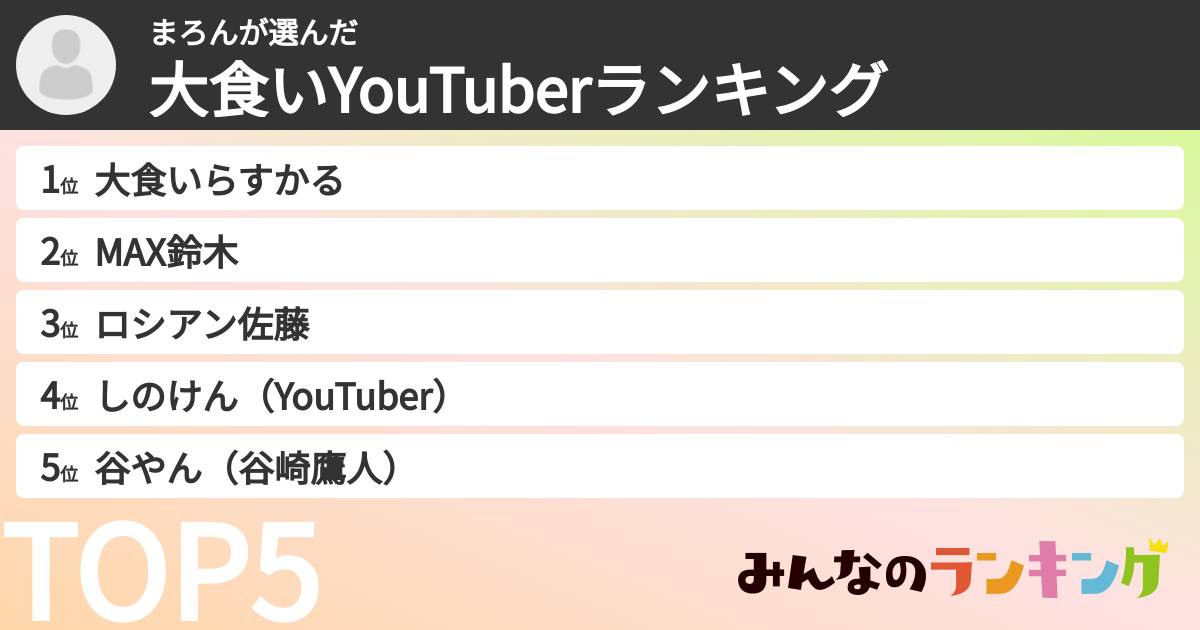 まろんさんの「大食いYouTuberランキング」