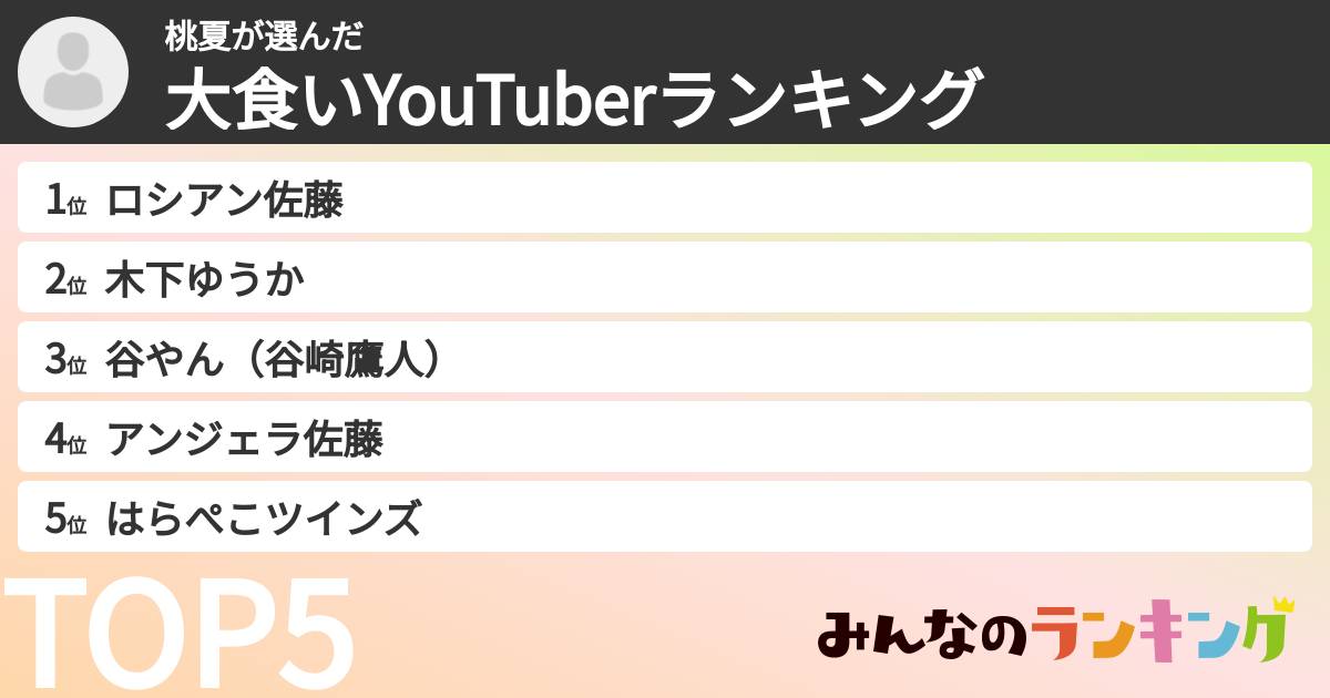 桃夏さんの「大食いYouTuberランキング」