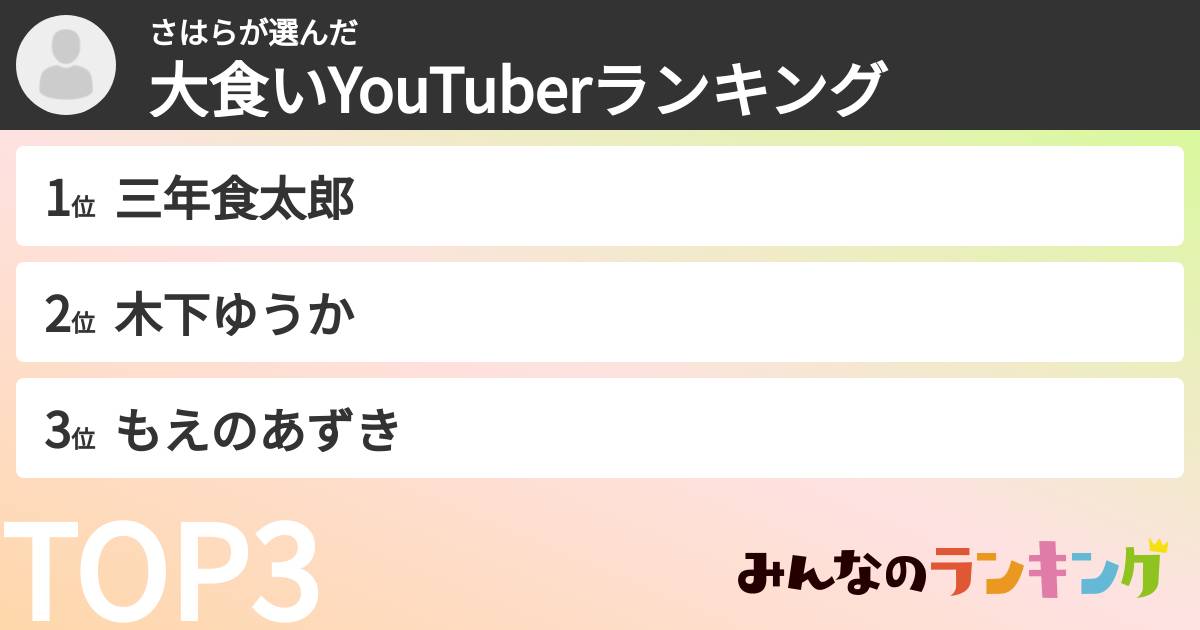 さはらさんの「大食いYouTuberランキング」