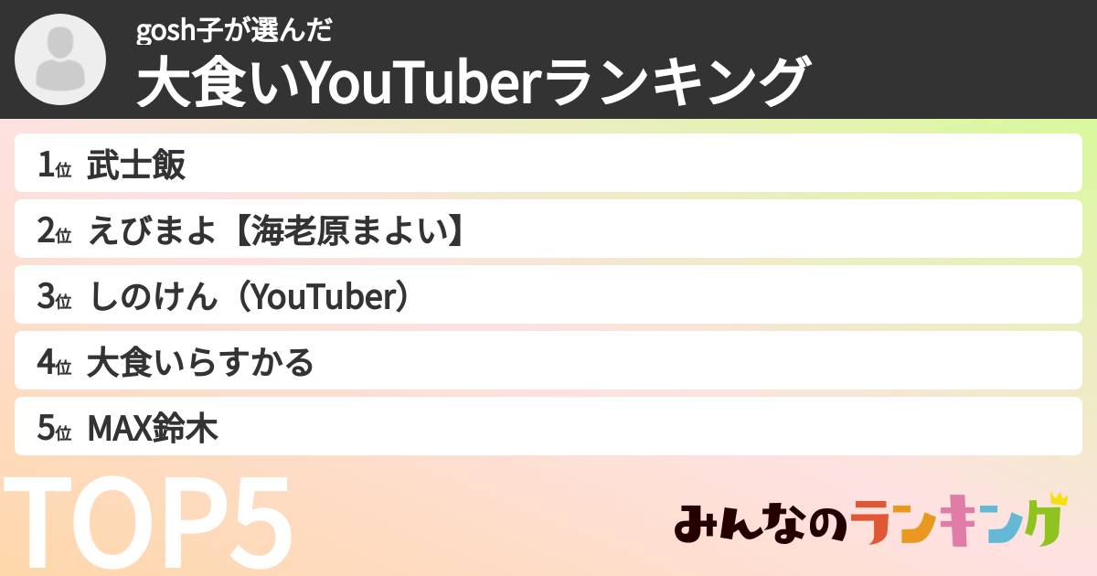 gosh子さんの「大食いYouTuberランキング」