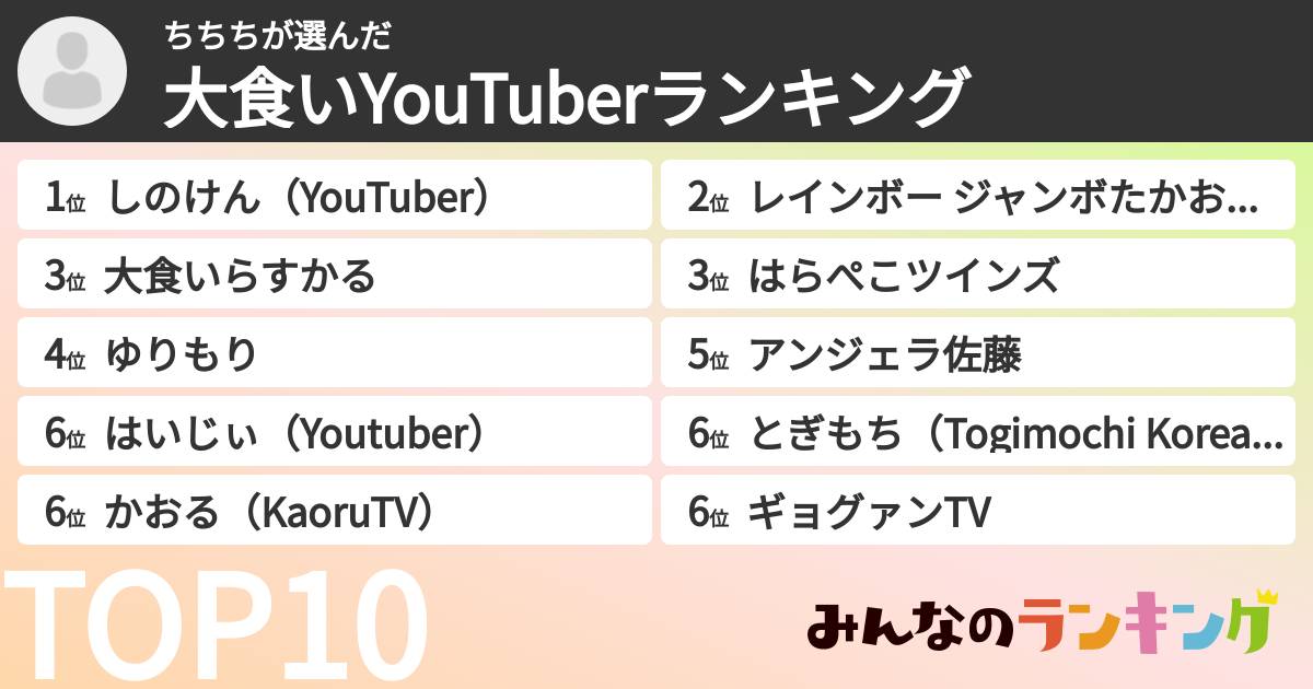 ちちちさんの「大食いYouTuberランキング」