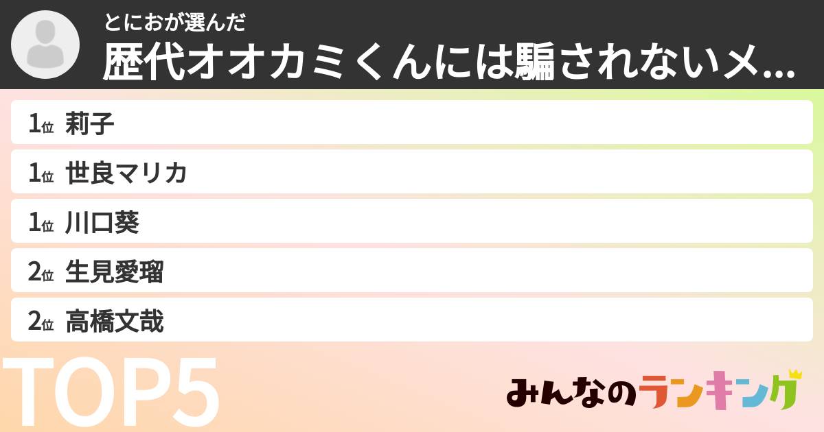 とにおさんの「歴代オオカミくんには騙されないメンバーランキング」