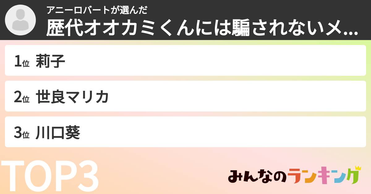 アニーロバートさんの「歴代オオカミくんには騙されないメンバーランキング」