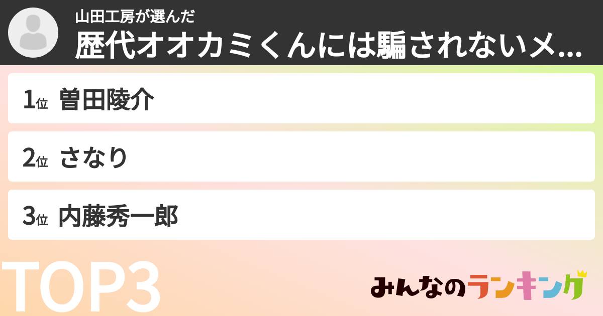 山田工房さんの「歴代オオカミくんには騙されないメンバーランキング」