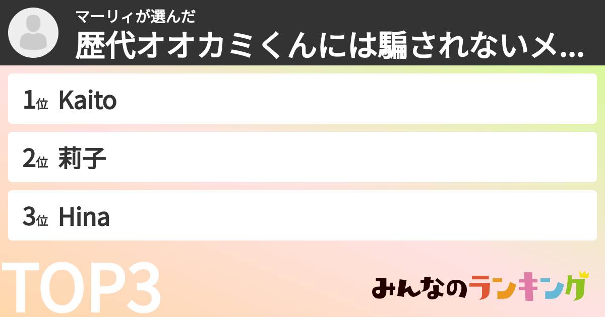 マーリィさんの「歴代オオカミくんには騙されないメンバーランキング」