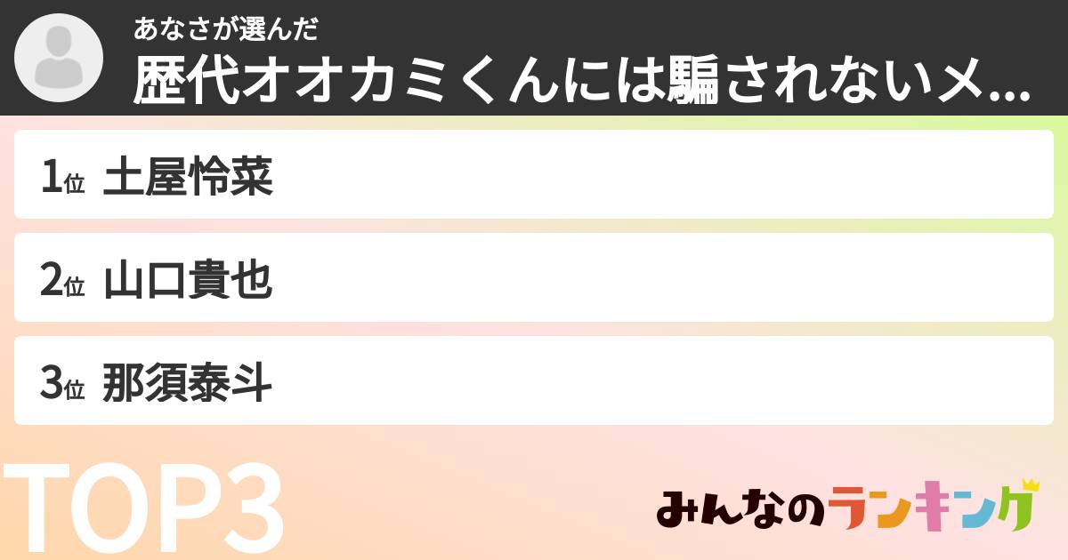 あなささんの「歴代オオカミくんには騙されないメンバーランキング」
