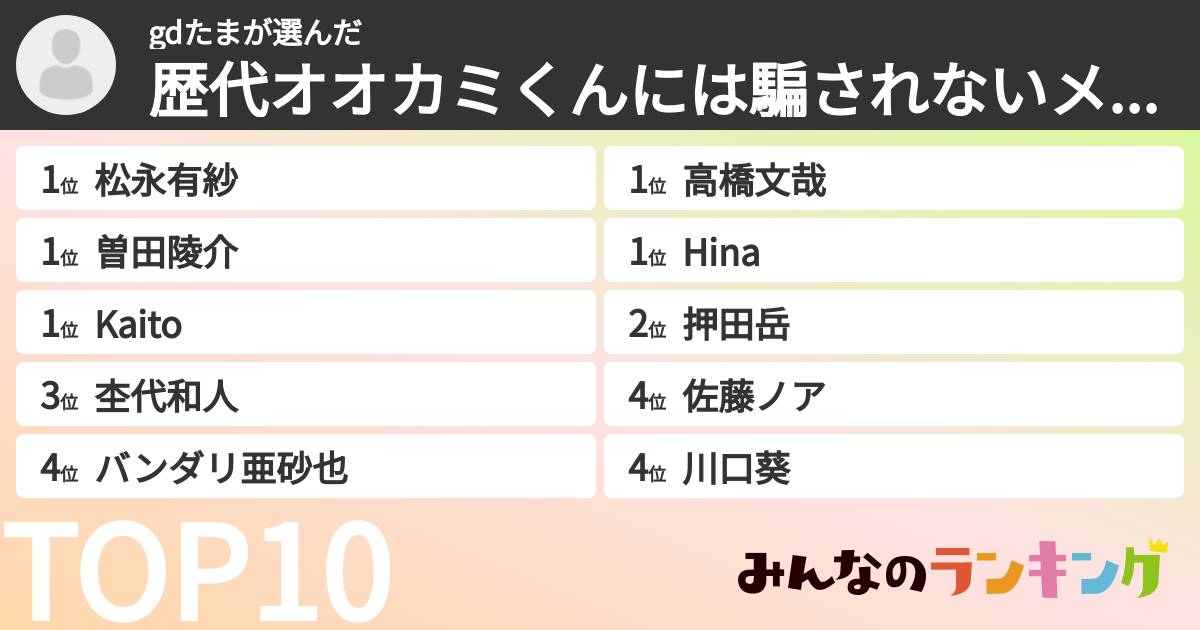 gdたまさんの「歴代オオカミくんには騙されないメンバーランキング」