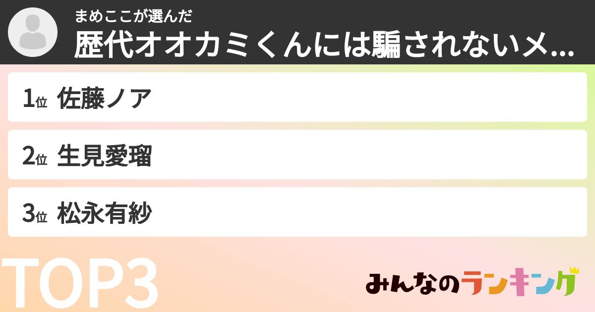 まめここさんの「歴代オオカミくんには騙されないメンバーランキング」