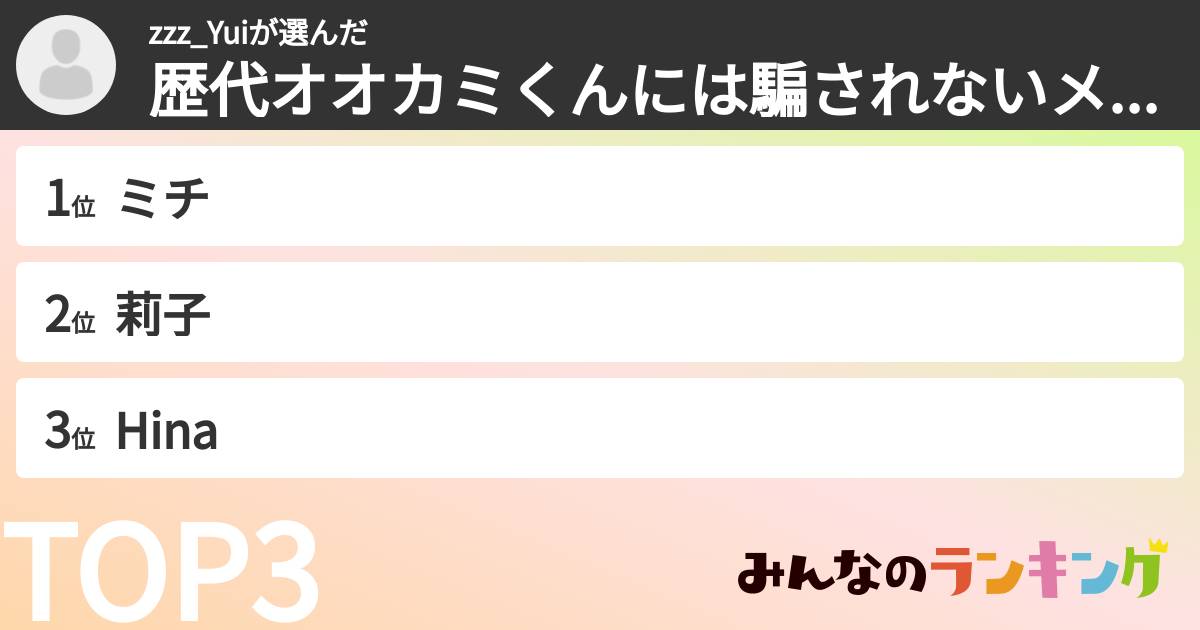 zzz_Yuiさんの「歴代オオカミくんには騙されないメンバーランキング」