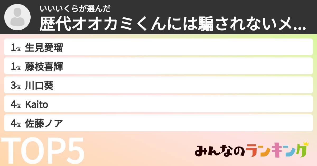 いいいくらさんの「歴代オオカミくんには騙されないメンバーランキング」