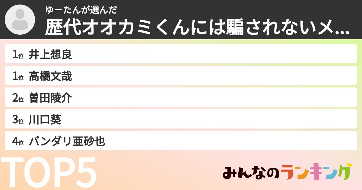 ゆーたんさんの「歴代オオカミくんには騙されないメンバーランキング」