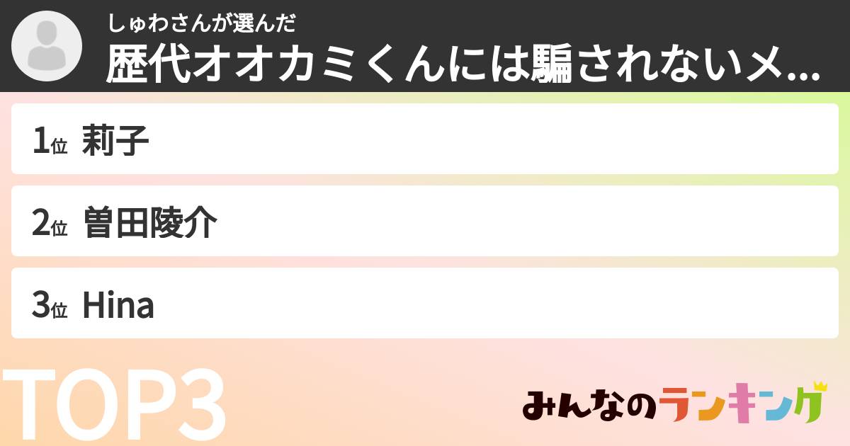しゅわさんさんの「歴代オオカミくんには騙されないメンバーランキング」