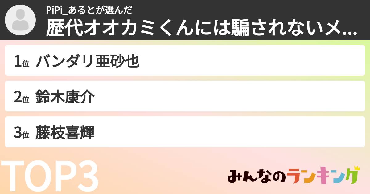 PiPi_あるとさんの「歴代オオカミくんには騙されないメンバーランキング」