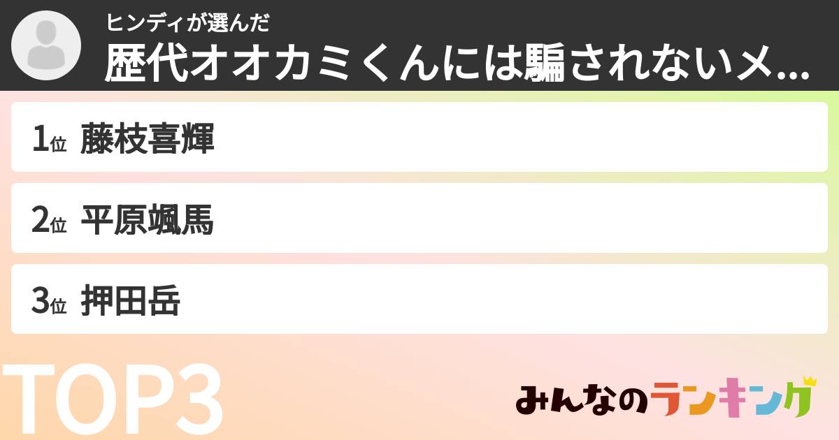 ヒンディさんの「歴代オオカミくんには騙されないメンバーランキング」