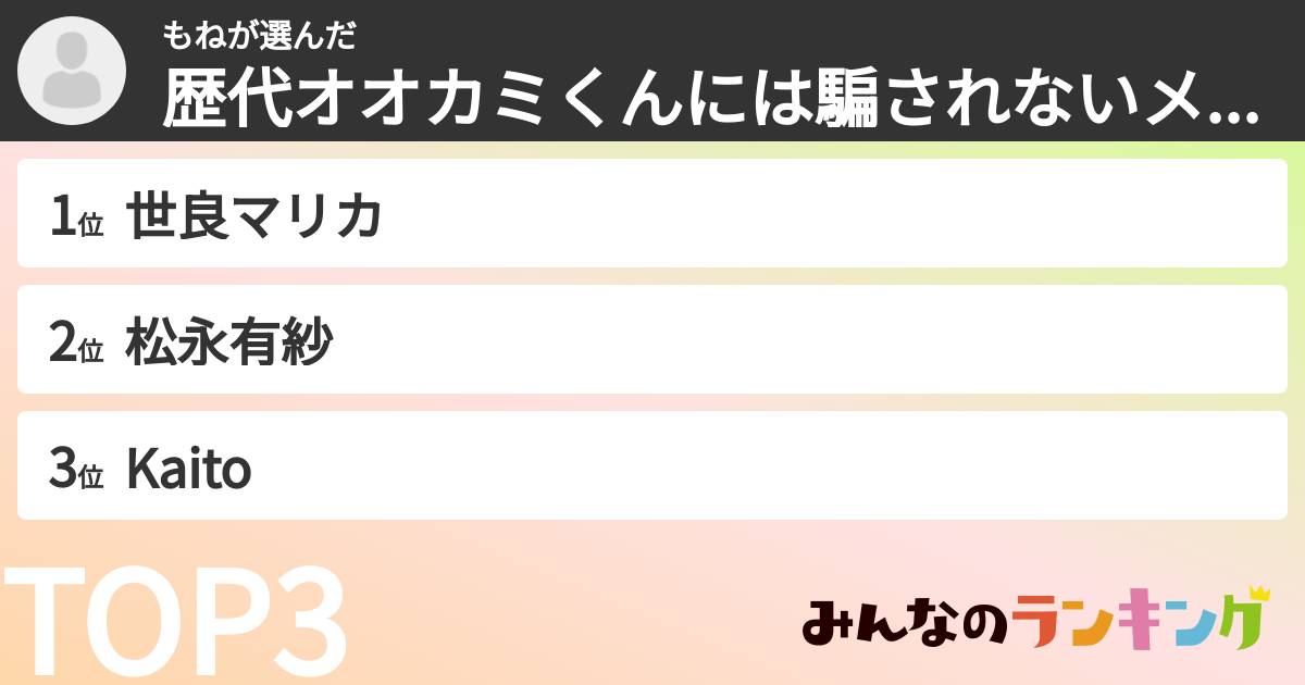 もねさんの「歴代オオカミくんには騙されないメンバーランキング」