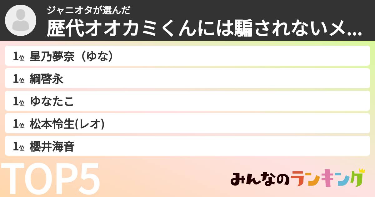 ジャニオタさんの「歴代オオカミくんには騙されないメンバーランキング」