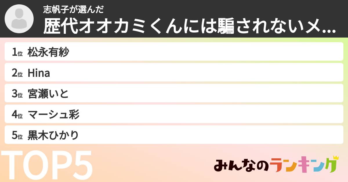 志帆子さんの「歴代オオカミくんには騙されないメンバーランキング」