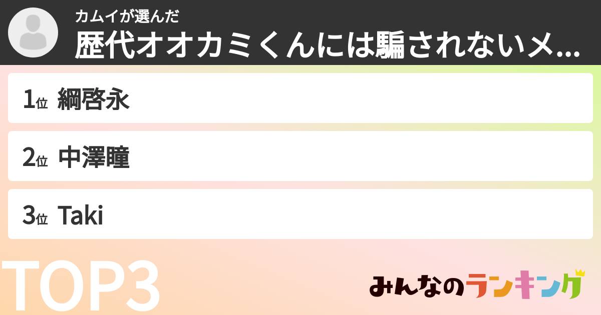 カムイさんの「歴代オオカミくんには騙されないメンバーランキング」