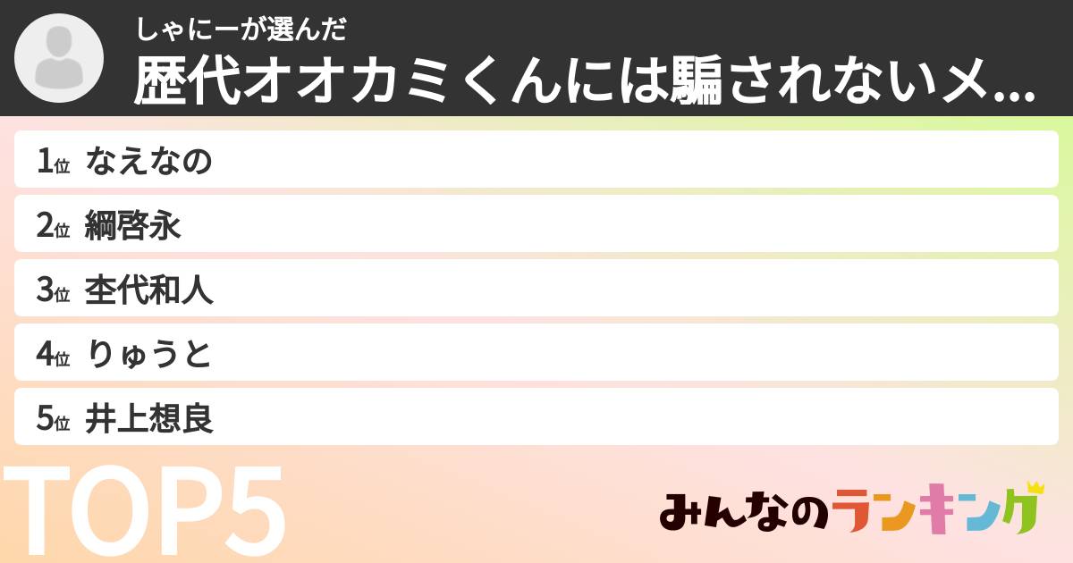 しゃにーさんの「歴代オオカミくんには騙されないメンバーランキング」