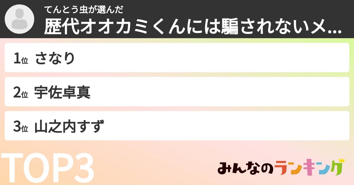 てんとう虫さんの「歴代オオカミくんには騙されないメンバーランキング」