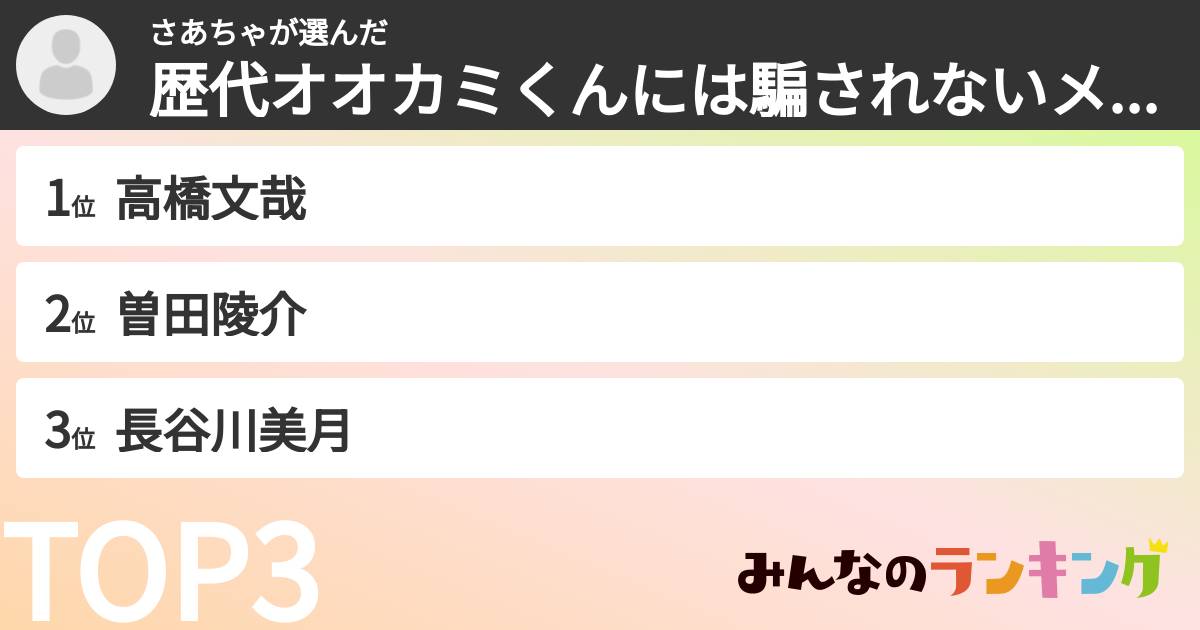 さあちゃさんの「歴代オオカミくんには騙されないメンバーランキング」