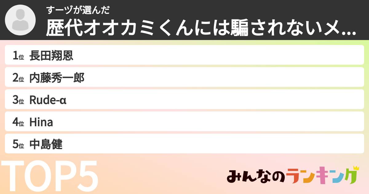 すーヅさんの「歴代オオカミくんには騙されないメンバーランキング」