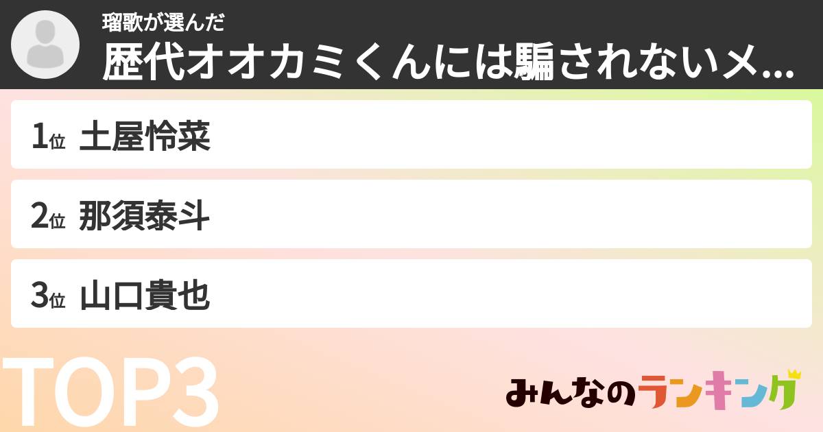 瑠歌さんの「歴代オオカミくんには騙されないメンバーランキング」