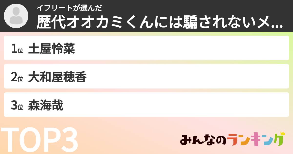 イフリートさんの「歴代オオカミくんには騙されないメンバーランキング」