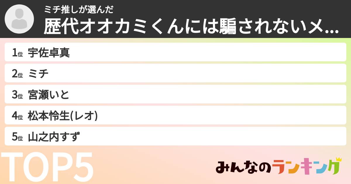 ミチ推しさんの「歴代オオカミくんには騙されないメンバーランキング」