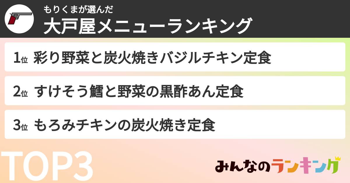 もりくまさんの「大戸屋メニューランキング」