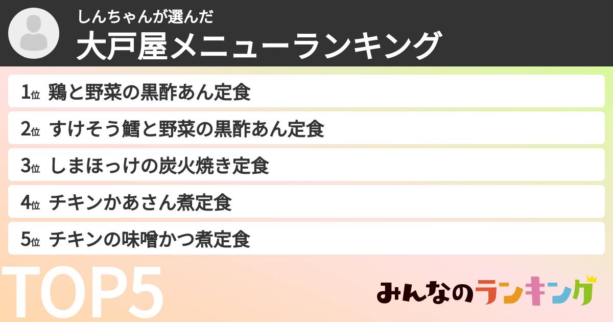 しんちゃんさんの「大戸屋メニューランキング」