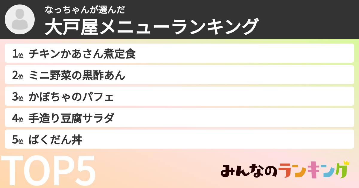 なっちゃんさんの「大戸屋メニューランキング」
