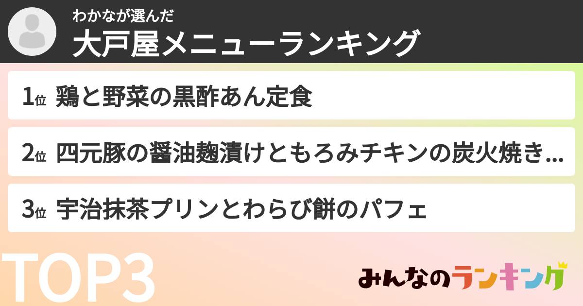 わかなさんの「大戸屋メニューランキング」