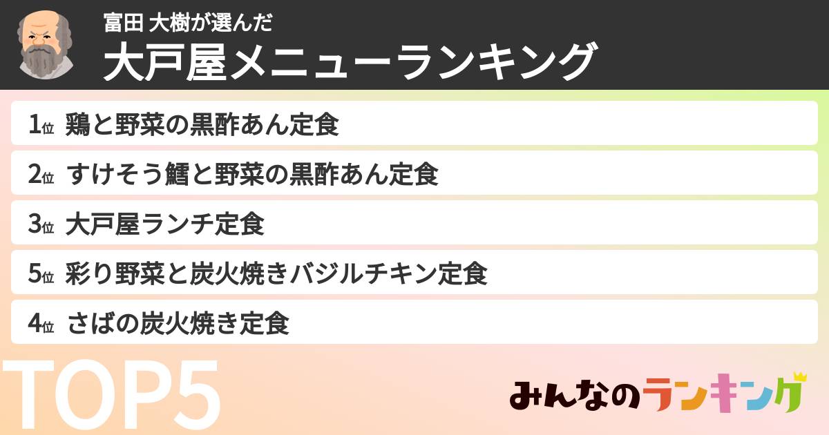 富田 大樹さんの「大戸屋メニューランキング」