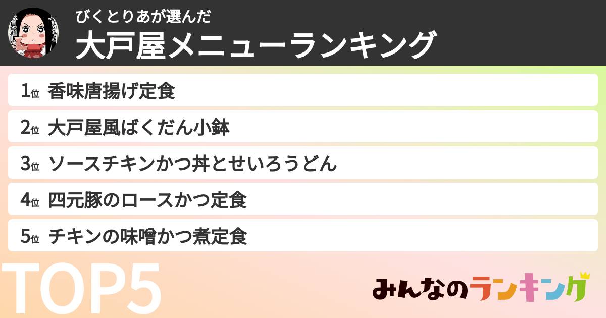 びくとりあさんの「大戸屋メニューランキング」