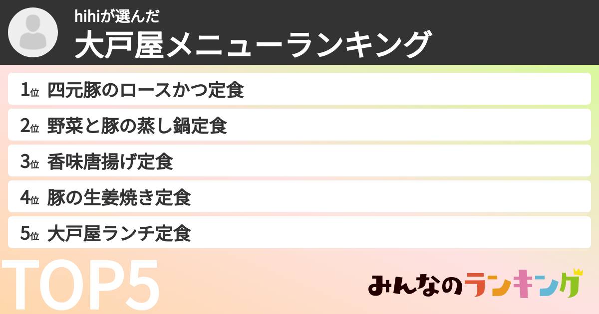 hihiさんの「大戸屋メニューランキング」