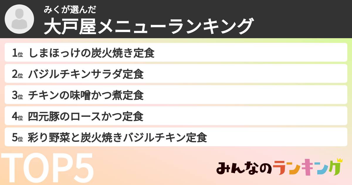 みくさんの「大戸屋メニューランキング」