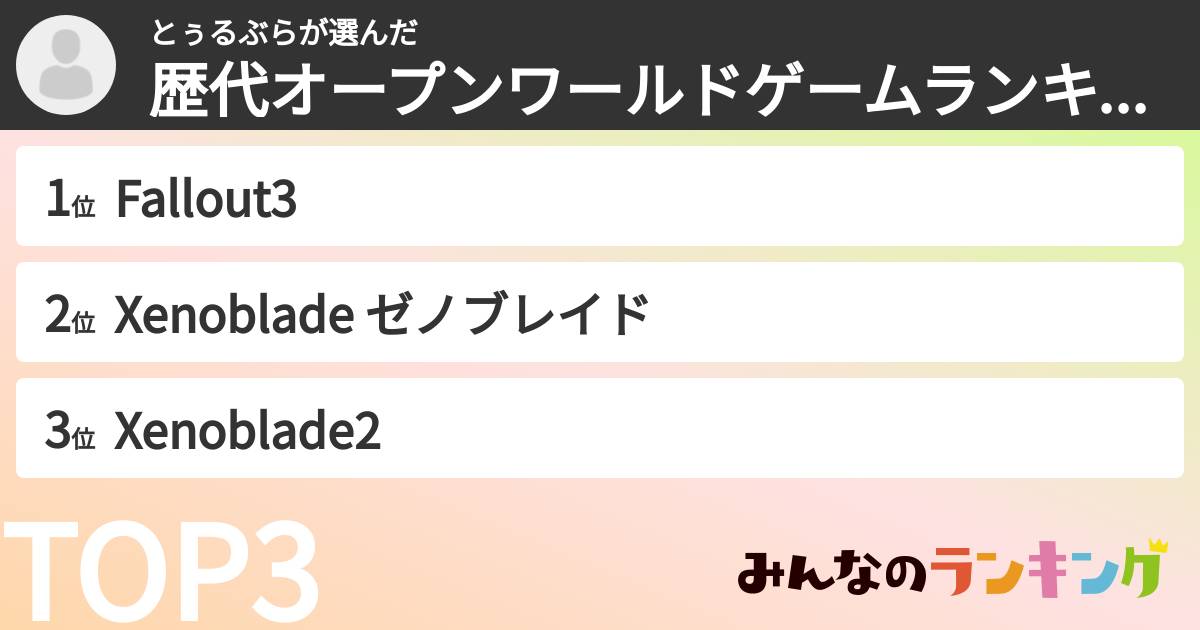 とぅるぶらさんの「歴代オープンワールドゲームランキング」