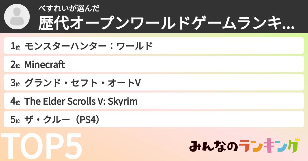 べすれいさんの「歴代オープンワールドゲームランキング」