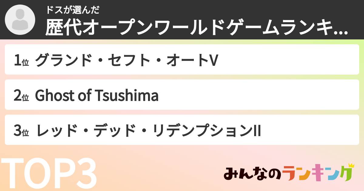 ドスさんの「歴代オープンワールドゲームランキング」