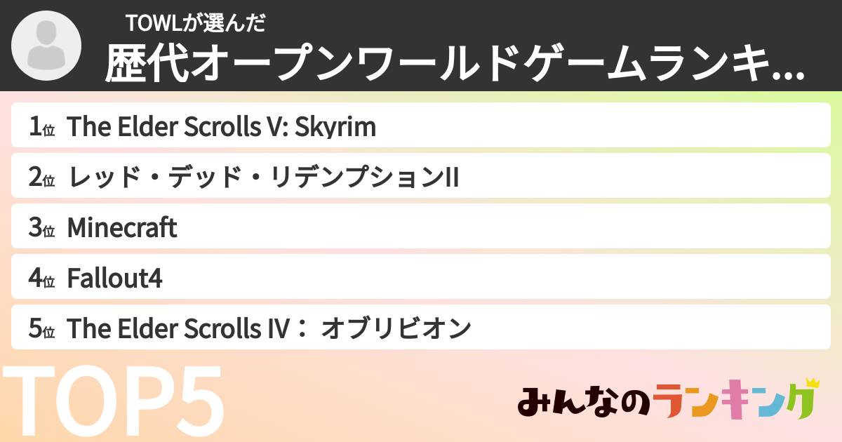 　TOWLさんの「歴代オープンワールドゲームランキング」