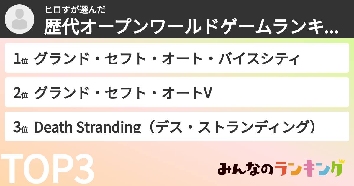 ヒロすさんの「歴代オープンワールドゲームランキング」