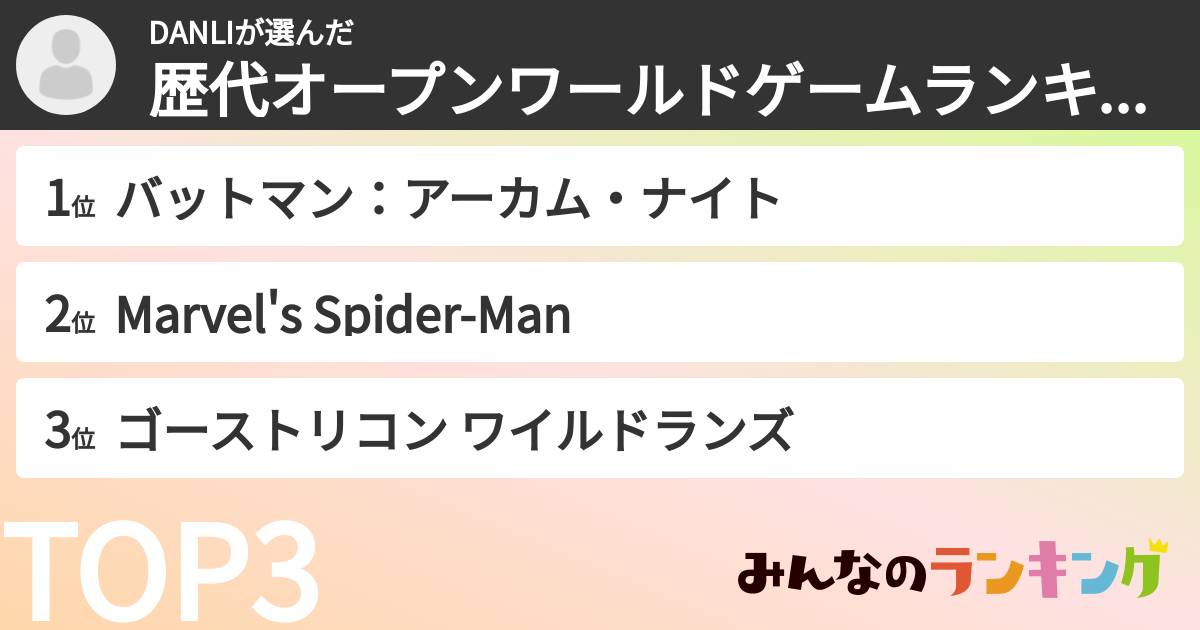 DANLIさんの「歴代オープンワールドゲームランキング」
