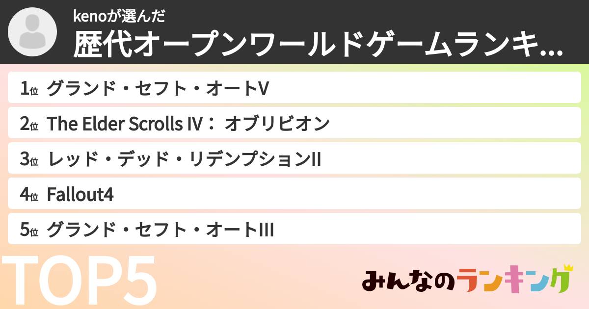 kenoさんの「歴代オープンワールドゲームランキング」