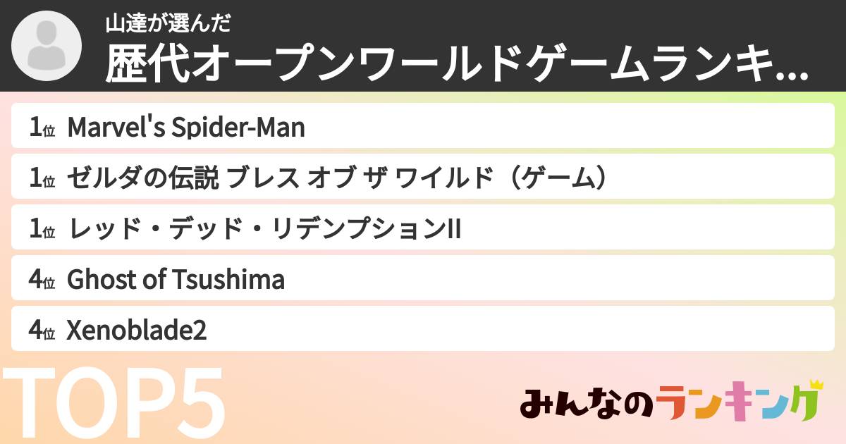 山達さんの「歴代オープンワールドゲームランキング」