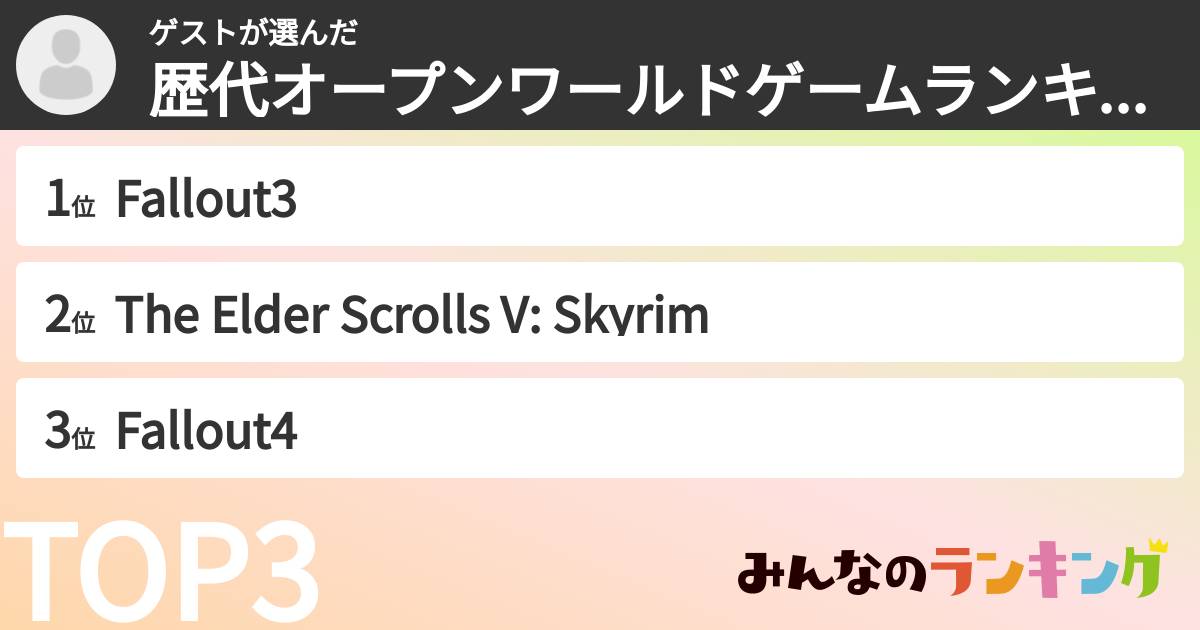 ゲストさんの「歴代オープンワールドゲームランキング」