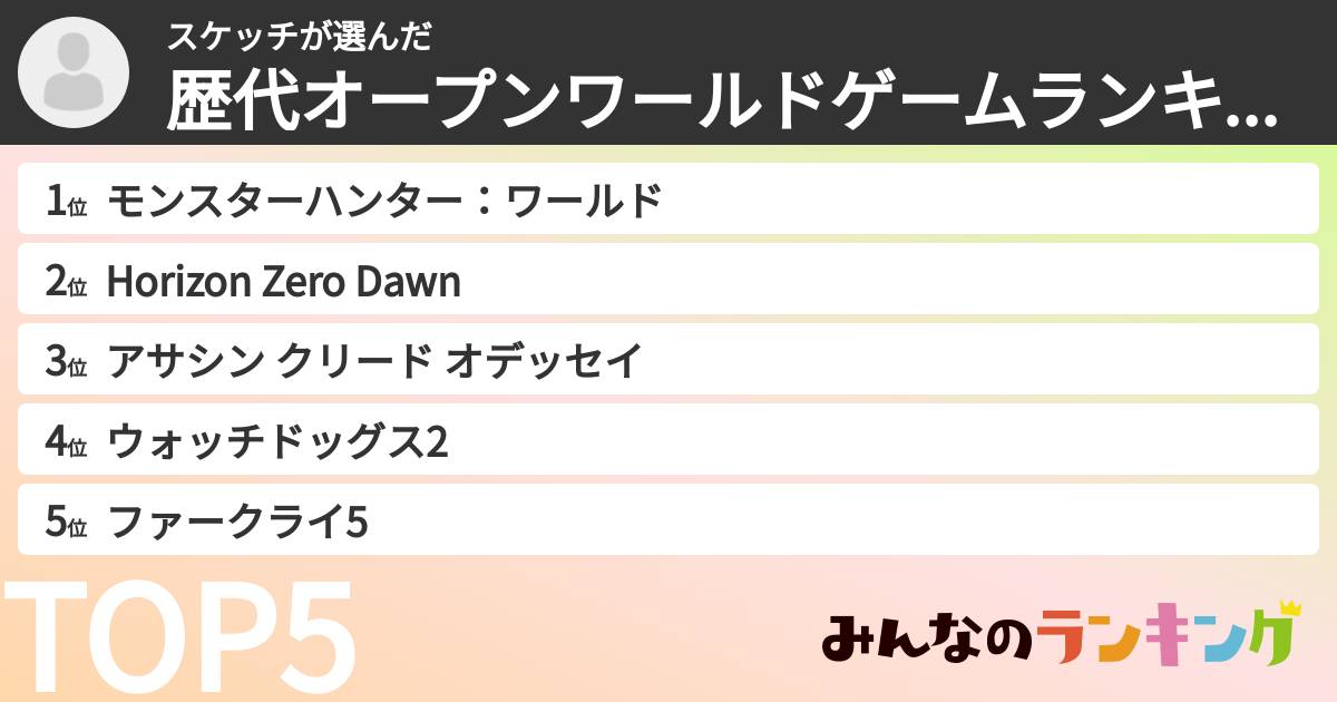スケッチさんの「歴代オープンワールドゲームランキング」