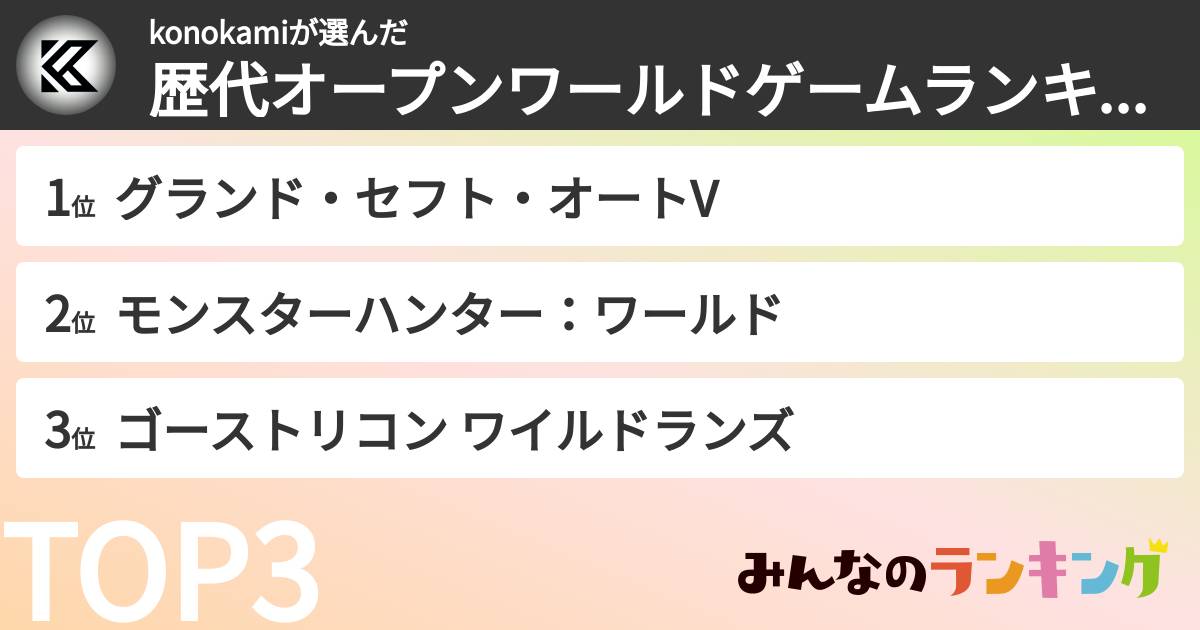 konokamiさんの「歴代オープンワールドゲームランキング」