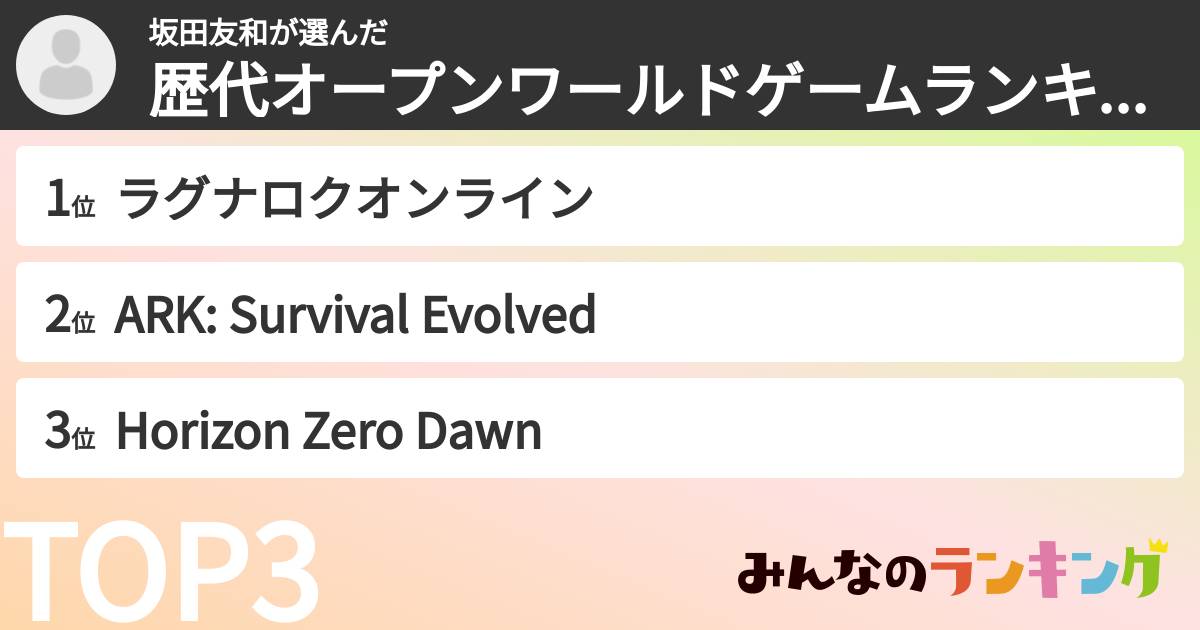 坂田友和さんの「歴代オープンワールドゲームランキング」