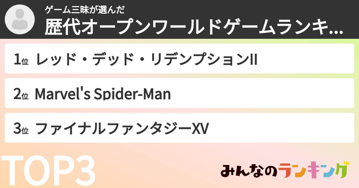 ゲーム三昧さんの「歴代オープンワールドゲームランキング」
